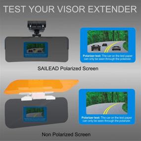 img 1 attached to 🌞 Enhanced UV Protection SAILEAD Automatic Installation Polarized Car Sun Visor Extender - Glare Shield for Cars, SUVs, and RVs - Polycarbonate UV400 Visor Guards against Sun Glare, Snow Blindness, and Harmful UV Rays