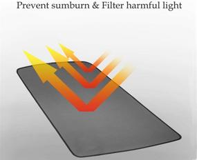 img 3 attached to ☀️ Topfit Model Y Sunshade: Ultimate UV Rays Protection & Heat Blocking for Tesla Model Y (2020 2021)