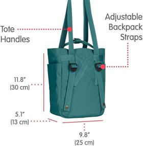 img 2 attached to 🎒 Fjallraven Kanken Totepack Everyday Backpack - Enhanced SEO