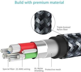 img 1 attached to 🔌 Синхрокабель Syncwire Micro USB для зарядки Android - 2 штуки по 3,3 фута из прочного текстильного плетения для быстрой синхронизации и зарядки устройств Samsung, HTC, Nexus, LG, Xbox One, PS4, смартфонов и др. - цвет Space Gray