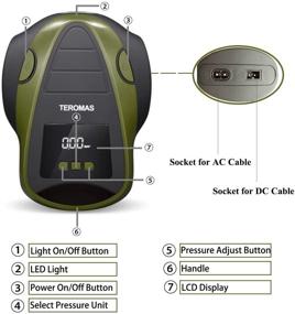 img 3 attached to 🚗 Насос для автопокрышек TEROMAS Tire Inflator: Портативный компрессор для воздуха на постоянном токе/переменном токе для автомобильных шин и не только - 12V постоянного тока и 110V переменного тока, цифровой электрический с манометром (зеленый)