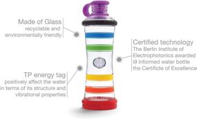 img 2 attached to 💎 Bottle Chakra i9 - Healing Crystals, Glass Water Bottle, Yoga Bottle, Stress Relief, Optimal Hydration, Enhances Physical Fitness, Body Detox, Balances Chakras, Spiritual Gift, Meditation