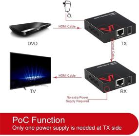 img 2 attached to 🔌 AV Access HDMI Extender 1080P@60Hz 164ft/50m with IR and PoE/PoC - Uncompressed FHD HDMI Balun Over Single Cat5e/6a/7 for 30M/50M Cable - Plug & Play Transmission