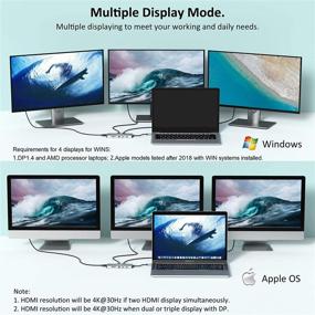 img 1 attached to Ласуни 12 в 1 USB C док-станция с 2 HDMI и DP, PD3.0, Ethernet, SD TF карт-ридер, 4 портами USB, Микрофон/Аудио, адаптер-хаб Type C - совместима с MacBook Air, MacBook Pro и др.