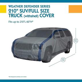 img 2 attached to 🦆 Duck Covers Weather Defender SUV Cover for Trucks/SUVs with Shell or Bed Cap, up to 17.5 feet