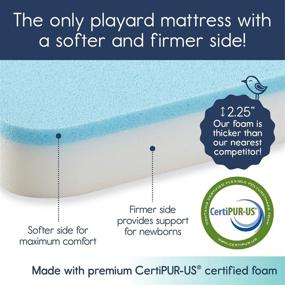 img 2 attached to 🛏️ Tri-fold Pack n Play Mattress Pad: Firm & Soft Sides for Babies and Toddlers, Portable Foldable Playard Mattress with Carry Case