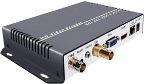 img 3 attached to ISEEVY SDI Декодер с SDI HDMI VGA CVBS Выходом для Демонстрации Рекламы, Декодирования IP-кодера, Декодирования Сетевого Потока - Поддерживает RTMP SRT RTSP RTP UDP HTTP - H.265 H.264