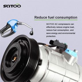 img 1 attached to SCITOO Compressor 2001 2007 Chrysler Country