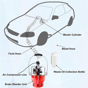 img 3 attached to 🔧 Efficient Brake Bleeder Kit: JoyFans Portable Air Pressure Pneumatic Brake Bleed System with Bleeder Machine, Collection Bottle, and Adapters