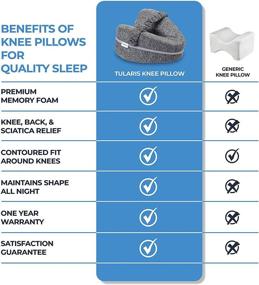 img 2 attached to 👣 Orthopedic Memory Foam Knee Pillow for Side Sleepers - Sciatica, Lower Back Pain, and Knee Pain Relief - Leg Strap Secures Between The Knees Sleeping Pillow, by Tularis