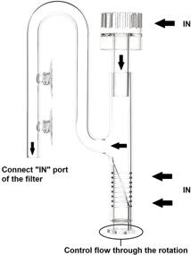 img 2 attached to JARDLI Inflow Surface Skimmer Aquarium