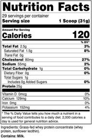 img 3 attached to Premium Nutricost Grass-Fed Whey Protein Concentrate: Unflavored, Undenatured, Non-GMO - Gluten Free, Natural Flavors - 2LBS