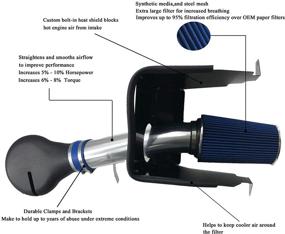 img 3 attached to 🔝 Increase Performance: Cold Air Intake Kit with Filter Heat Shield for Dodge Ram 1500 & 2500 V8 5.2L 5.9L (Blue, 1994-2001, 1994-2002)