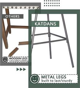 img 3 attached to 🪑 KATDANS Set of 2 Bar Height Stools - Backless Bar Stools in Ultimate Gray - 31 Inch - PU Leather, KS717B