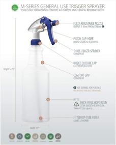 img 3 attached to 🧴 Bar5F 32 oz Empty Plastic Spray Bottle - Chemical Resistant Professional Blue/White M-Series Fully Adjustable Sprayer (Pack of 2)