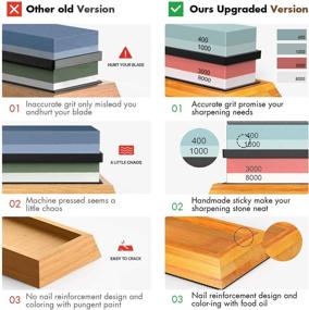 img 2 attached to 🔪 Улучшенный точильный камень THLEITE для заточки, выравнивания и полировки