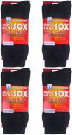warmth at its best: thermal insulated heated winter weather solution logo