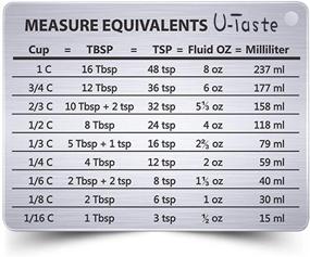 img 4 attached to U-Taste Professional Measurement Conversion Chart - Stainless Steel Refrigerator Magnet for Cups, Tablespoons, Teaspoons, Fluid Oz, and Milliliters