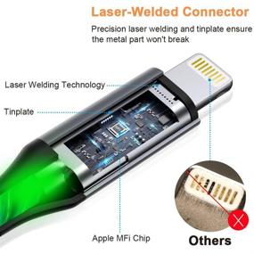 img 3 attached to OuTrade LED-кабель для зарядки Lightning - Сертифицирован в Apple MFi, зарядное устройство для iPhone SE 11 Pro Max XR X 8 7 6S 6 5, iPad и многого другого (зеленый, 3,3 фута)