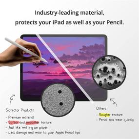 img 2 attached to 🎨 Siotector Premium Paper Texture Screen Protector for iPad Pro 11 Inches 2018, 2020, 2021 with M1 Chip & iPad Air 4 10.9 Inches, PET Matte Film, Enhancing Drawing, Writing, Painting Experience