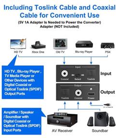 img 2 attached to 🔊 Цифровой аудио-конвертер и репитер SPDIF с двунаправленным входом и выходом по коаксиальному/тослинк интерфейсу