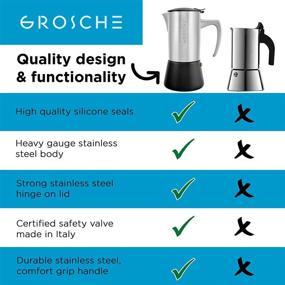 img 3 attached to ☕️ GROSCHE Milano Steel 6-Cup Brushed Stainless Steel Moka Pot - Cuban Coffee Maker Italian Espresso Greca Coffee Maker for Induction, Gas, or Electric Stoves