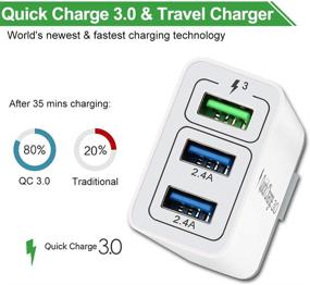 img 3 attached to ⚡️ QC 3.0 USB Fast Wall Charger 3 Ports Tablet iPad Phone Fast Charger Adapter: Quick Charge 3.0 Travel Plug Compatible with Samsung, HTC, iPhone & More - 1 Pack White