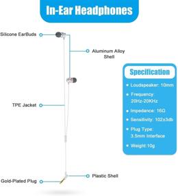 img 2 attached to 🎧 Улучшите свой опыт с Oculus Quest 2 с наушниками AMVR Noise Isolating - изготовленными на заказ для идеальной посадки и погружающегося звука 3D 360 градусов!