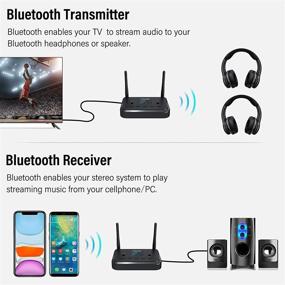 img 3 attached to 🎧 Усовершенствованный аудиоадаптер Bluetooth 5.0 для стереонаушников ТВ, 3 в 1: передатчик и приемник с AptX низкой задержкой, расширенным диапазоном, оптическим входом RCA AUX Coaxial 3.5 мм входы / выходы