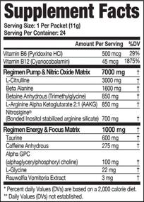 img 3 attached to 💪 AP Sports Regimen PRE-Workout: Laser Focus - Energy - Strength Powder, Nitric Oxide Booster for Huge Pump, Nootropic & Wellness Supplement for Men & Women (Candy Blast, 24 servings)