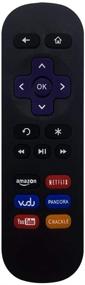 img 4 attached to 📱 MYHGRC Roku Remote Replacement – Compatible with Roku Ultra, Roku 1, Roku 2, Roku 3, Roku 4 (HD, LT, XS, XD), Roku Express, Roku Premiere