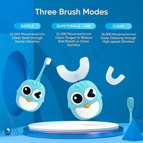 img 2 attached to 🦷 Ultimate Oral Care for Kids: Sonic Auto Toothbrush Set with U-Shaped Design, 4 Brush Heads - BPA Free, CPSIA Certified, Autobrush Toothbrush for Age 3-12 Teal