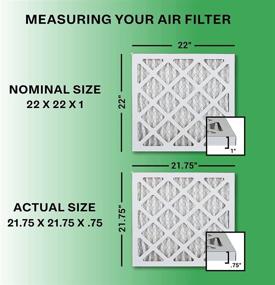 img 3 attached to FilterBuy 22X22X1 Pleated Furnace Filters Filtration for HVAC Filtration