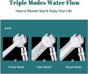 img 1 attached to 💦 Silver Handheld Shower Head with High Pressure Water Flow, Tik Tok Unique Design, Detachable with Filters, Water Saving and Hard Water Softener, 3 Modes & 360 Degrees Rotation