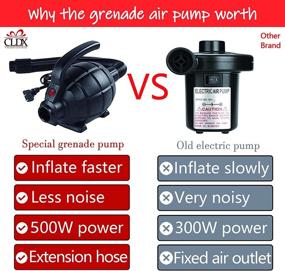 img 3 attached to 🔌 Portable Electric Air Pump for Inflatables - Quick & Easy Inflator/Deflator with 3 Nozzles for Camping, Beds, Swimming Rings | AC 110-120V (500W)