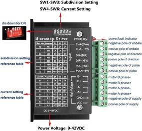 img 2 attached to MYSWEETY TB6600 Stepper Driver Controller