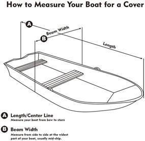 img 2 attached to 🚤 Heavy Duty Boat Cover - 600D PVC Coating - Trailerable Runabout Boat Cover for V-Hull Tri-Hull Runabouts and Bass Boats