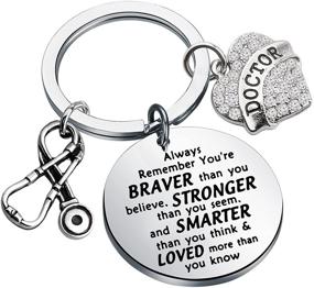 img 4 attached to Doctor Keychain Medical Student Inspirational