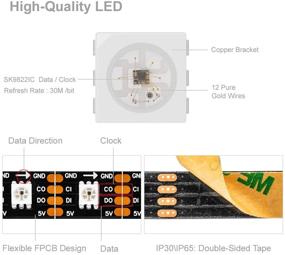 img 2 attached to 💡 BTF-LIGHTING SK9822: Individually Addressable 16.5ft 5m 60 Pixel/m LED Strip - 300LEDs DC5V Non-Waterproof