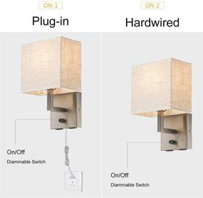 img 3 attached to Convenient Bedside Wall Mount Light with Dimmer, USB Ports and Fabric Linen Shade - Ideal for Bedroom, Living Room, and Hotel