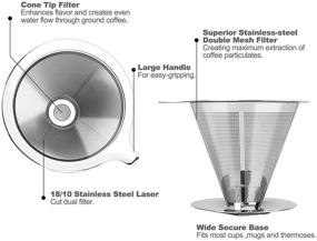 img 3 attached to ☕ Hanlomele Pour Over Coffee Dripper: Paperless Reusable Filter for Single Cup Brewing