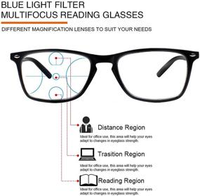 img 1 attached to 👓 JOSCHOO Multifocus Blue Light Blocking Readers: 2 Pack Reading Glasses for Men and Women