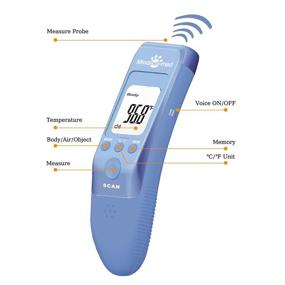 img 3 attached to 🐾 MINDPET-MED Fast Clinical Pet Thermometer: Accurate Ear Temperature Reading for Dogs, Cats, and More in 3 Switchable Modes (Body, Object, Room)