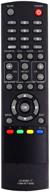 📱 sanyo cs-90283-1t remote control compatible with dp32242 dp55441 dp46142 dp40142 dp42142 tv logo