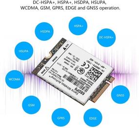 img 3 attached to Module Wireless AirPrime DW5570E Network