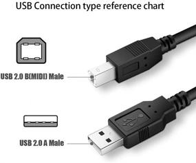 img 3 attached to 🔌 Кабель-переходник Blacell USB для передачи данных для ПК: легкое подключение для электронного режущего станка Cricut Expression 1.