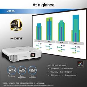 img 3 attached to 🎥 Epson VS250 SVGA 3,200 Lumens HDMI 3LCD Projector: Brilliant Color & White Brightness