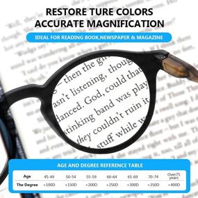 img 2 attached to 👓 CECTHNIA 4-Pack Round Reading Glasses: Ultimate Blue Light Blocking Readers for Men with Spring Hinge