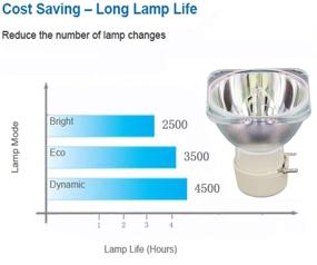 img 2 attached to Замените лампу для проектора Optoma на лампу Angrox BL-FU240A для улучшенного качества HD.