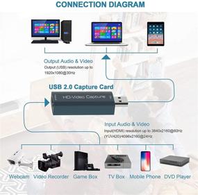 img 3 attached to 🎥 High Definition HDMI to USB 2.0 Audio Video Capture Card - Record DSLR, Camcorder, and Action Cam Directly to Computer - 1080p, 30fps - Ideal for Gaming, Streaming, Teaching, Video Conferencing, and Live Broadcasting